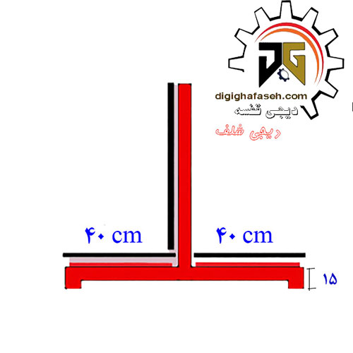 پایه قفسه فروشگاهی