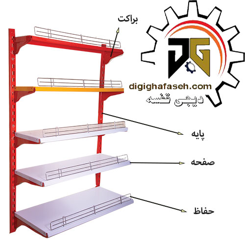 قفسه دیواری