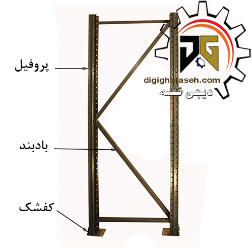قاب قفسه راک سنگین