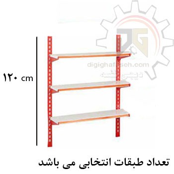ست قفسه دیواری فروشگاهی طرح جدید (هایپری) به ارتفاع 1/20 متر