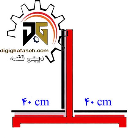 پایه قفسه فروشگاهی خودایست دوطرفه طرح جدید قرمز(هایپری)