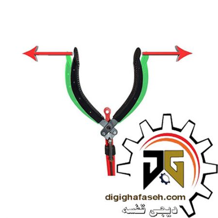 انبر برداشت کالا سوپرمارکتی
